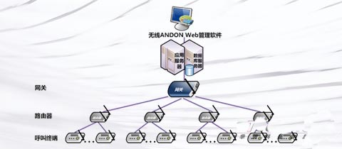 �������a(ch��n)