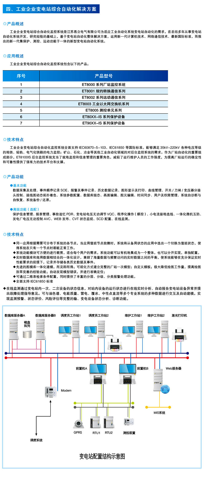 ��Ҏ׃�վ�C���Ԅӻ���Q����